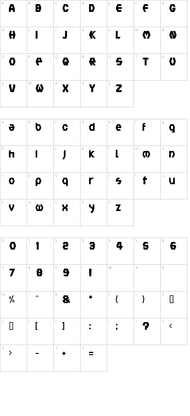 lard-plane character map