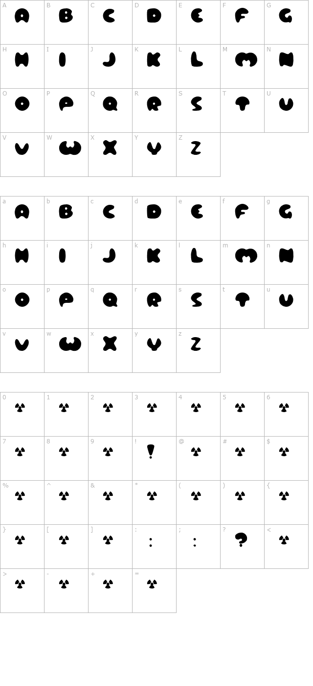 Lard! character map