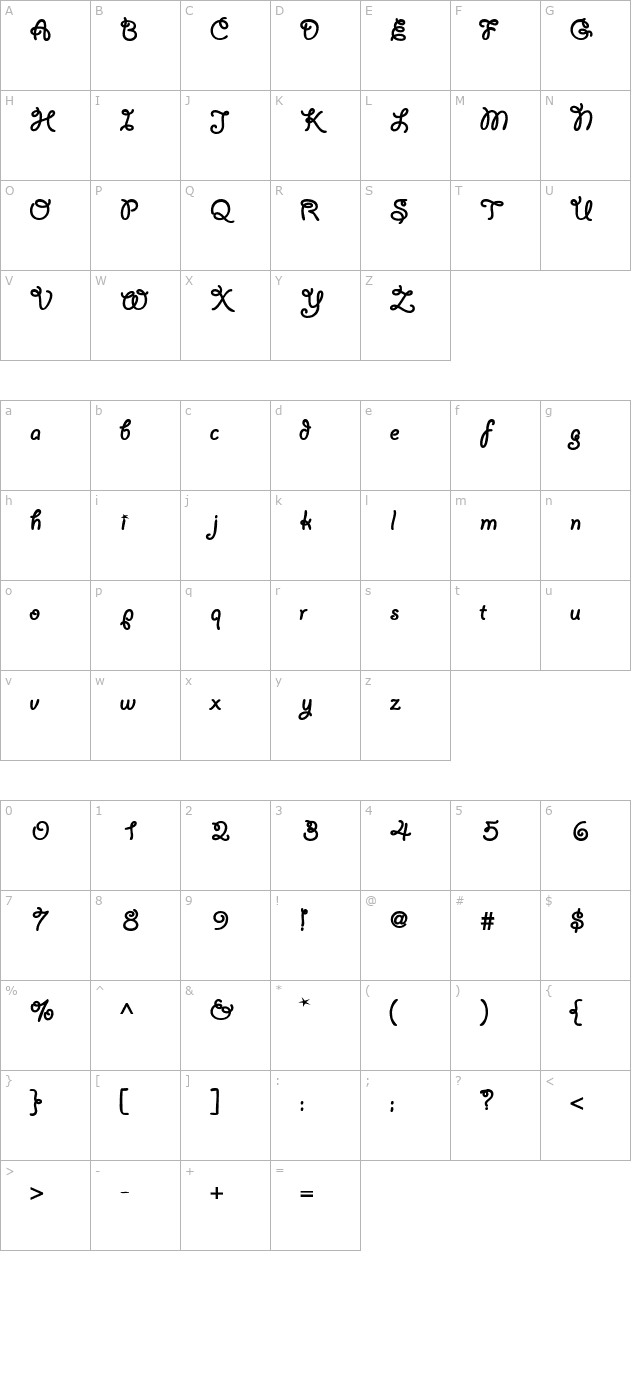 Lariat character map