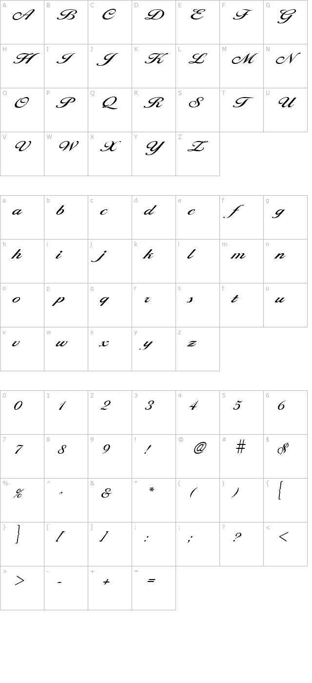 Larisima character map