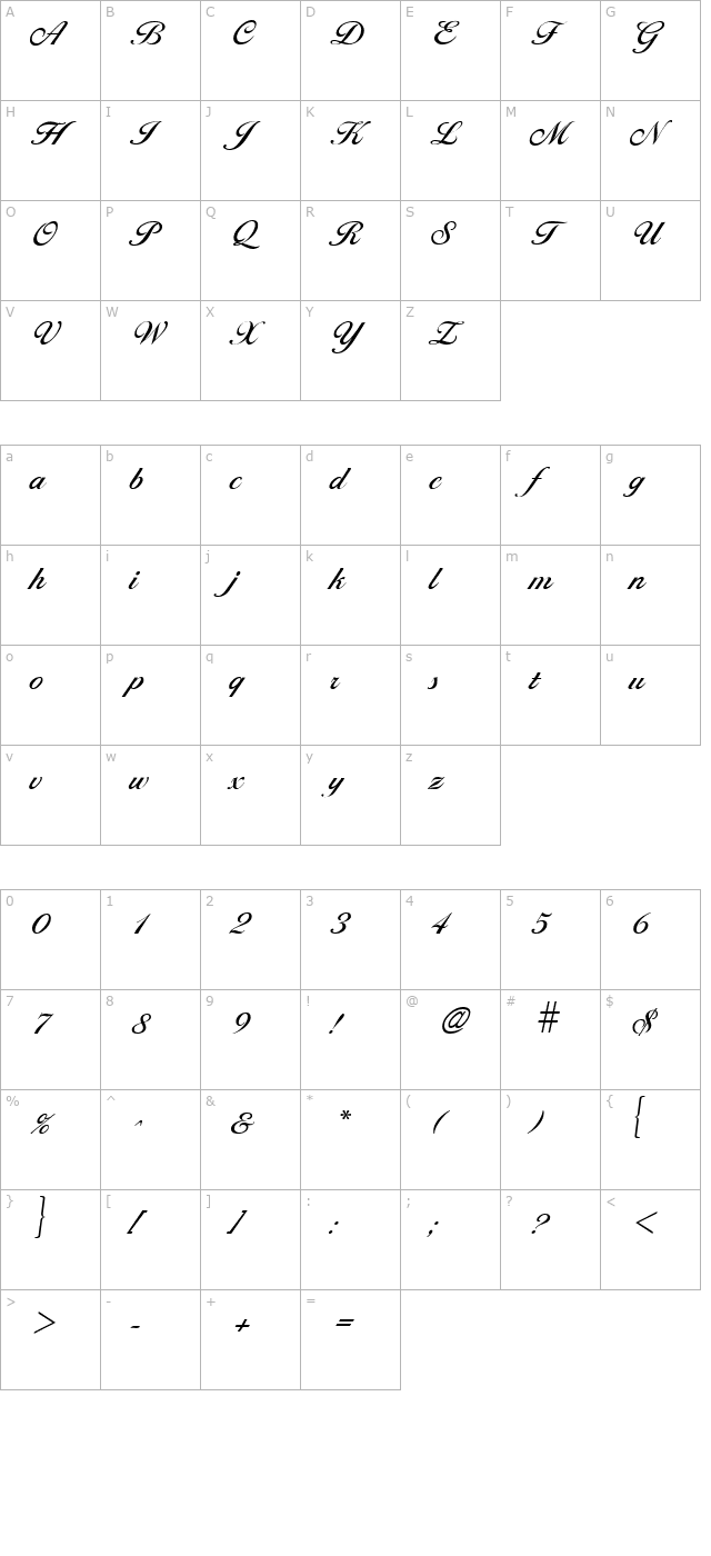 Larissa character map