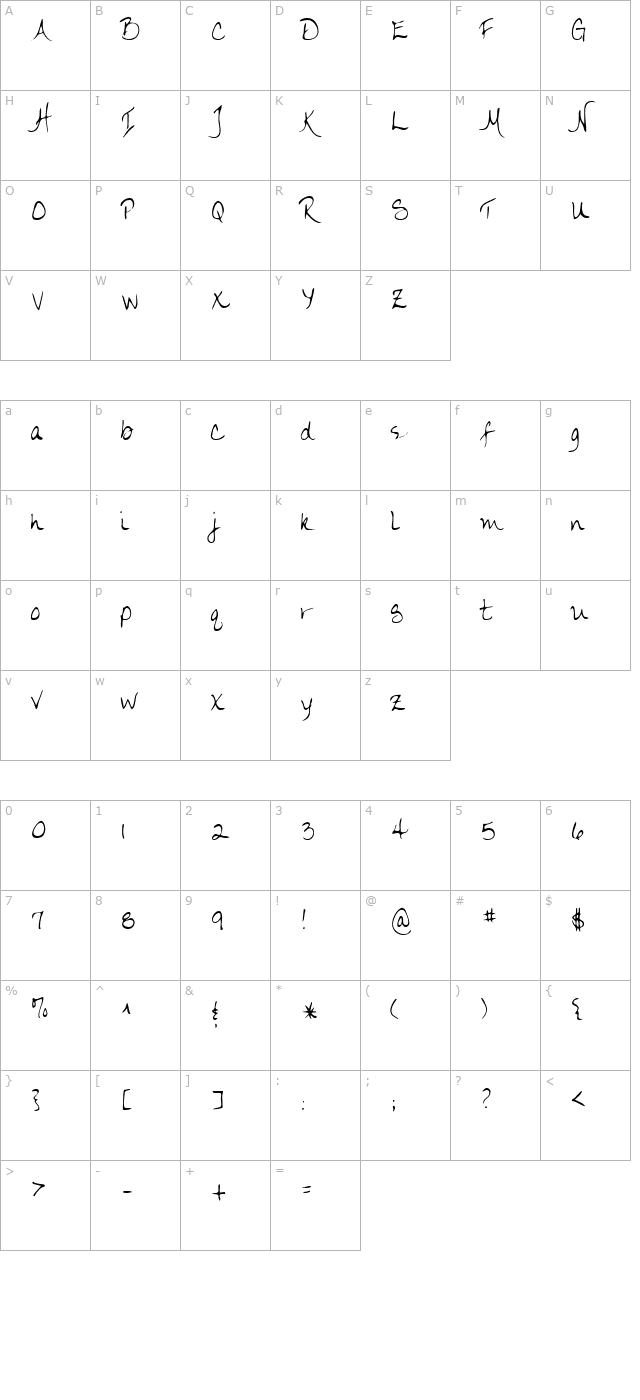 LarriesHand Regular character map