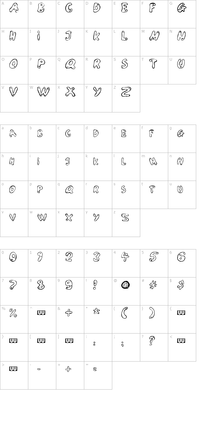 Larson character map