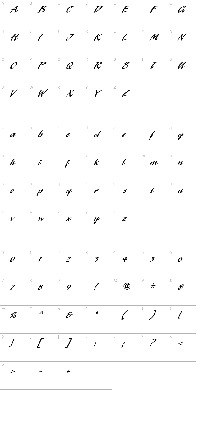 Laser ICG character map