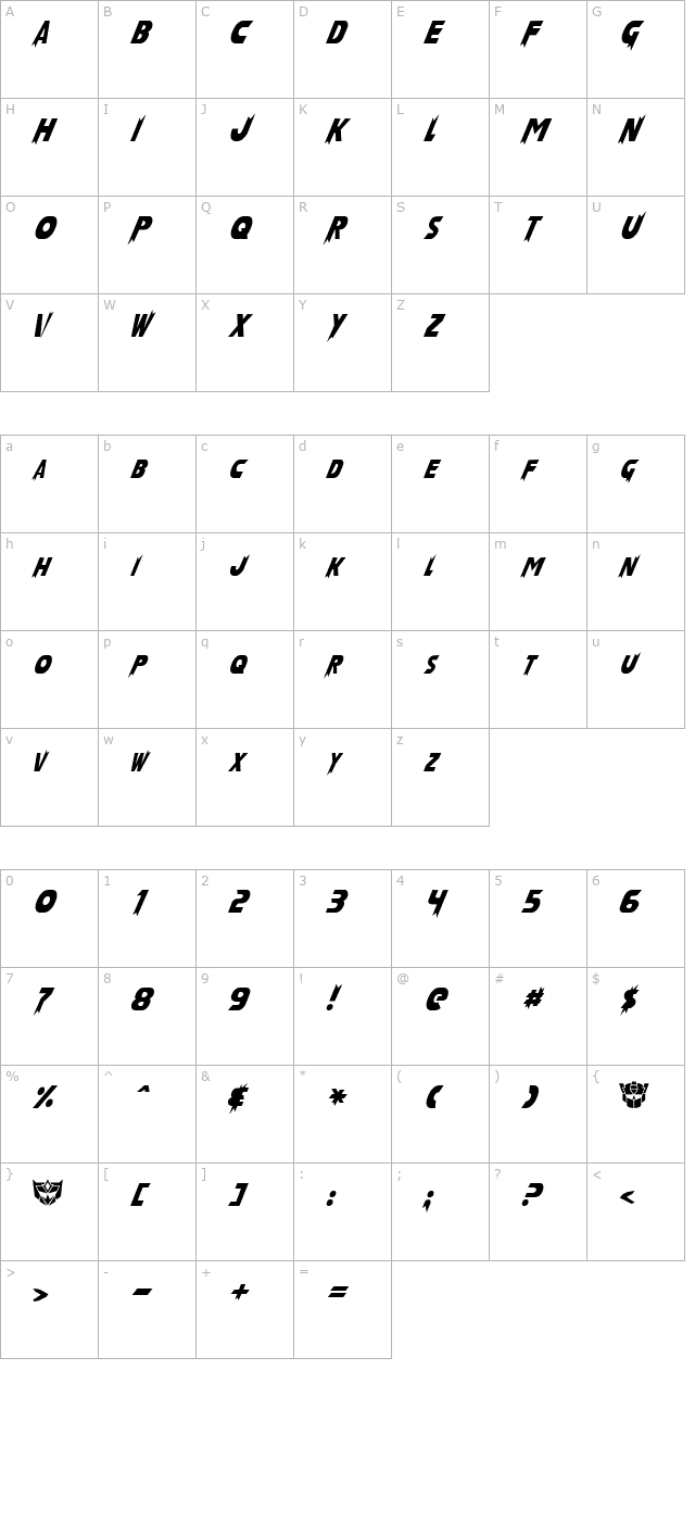 laser-rod-normal character map