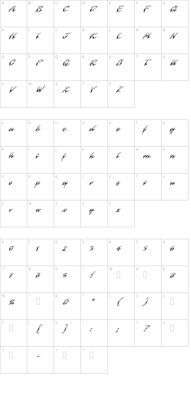 LaserChromePlain character map