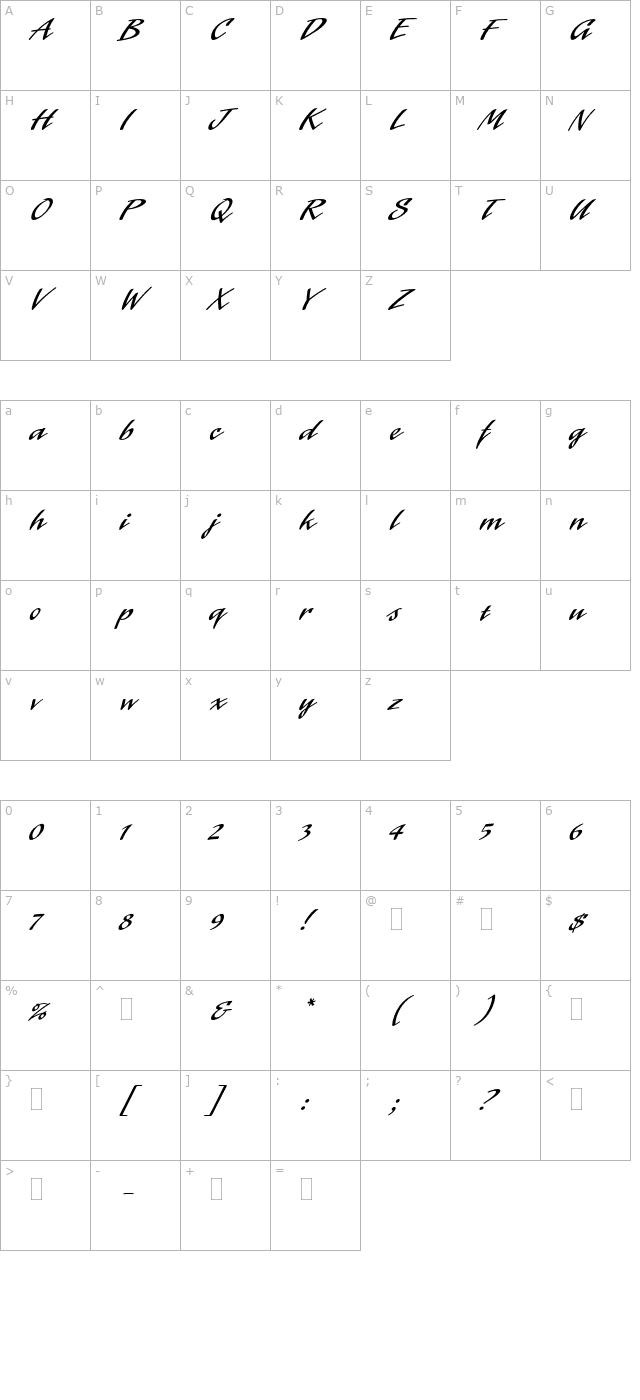 LaserPlain character map