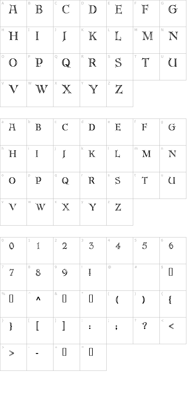 Lasombra DeRoos Cyr character map