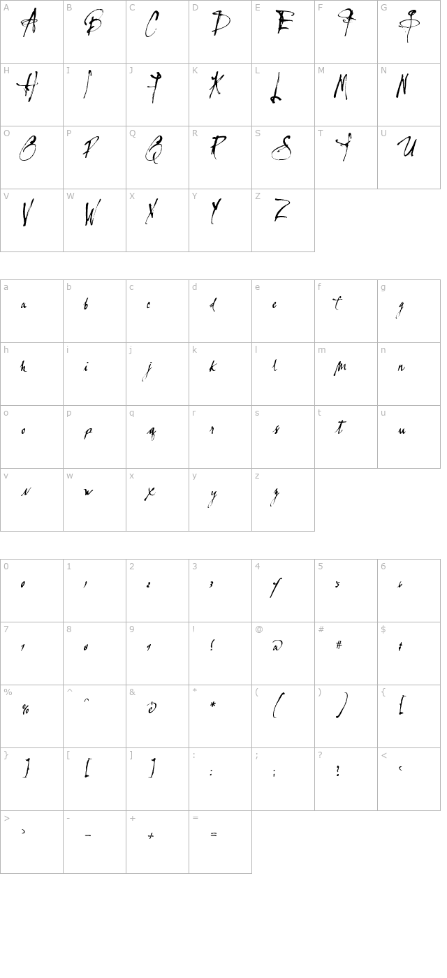 Lassigue DMato character map