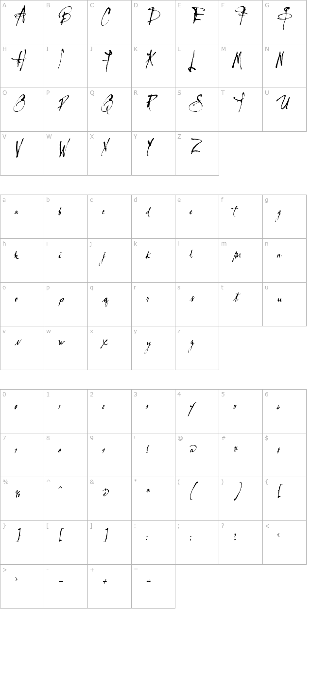 lassiguedmato character map