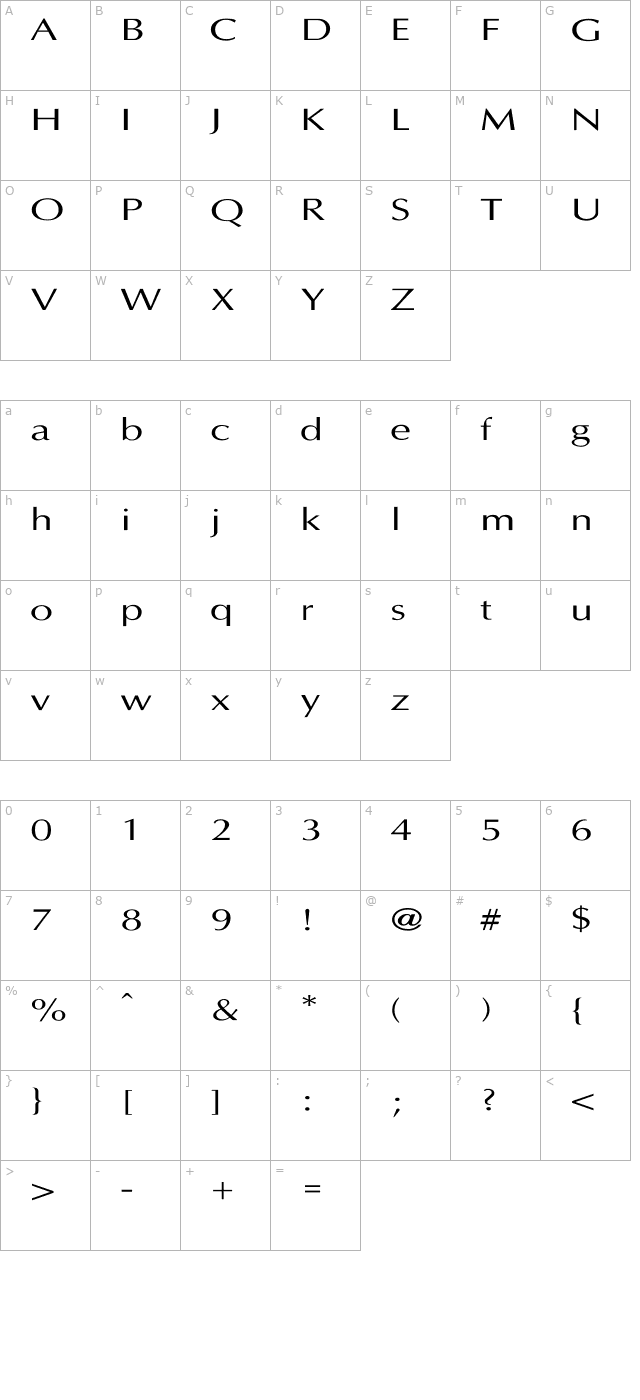 Last Uniform character map