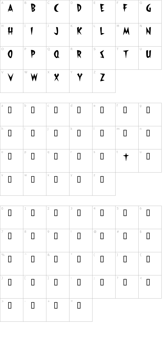 lasvegas-stardust character map