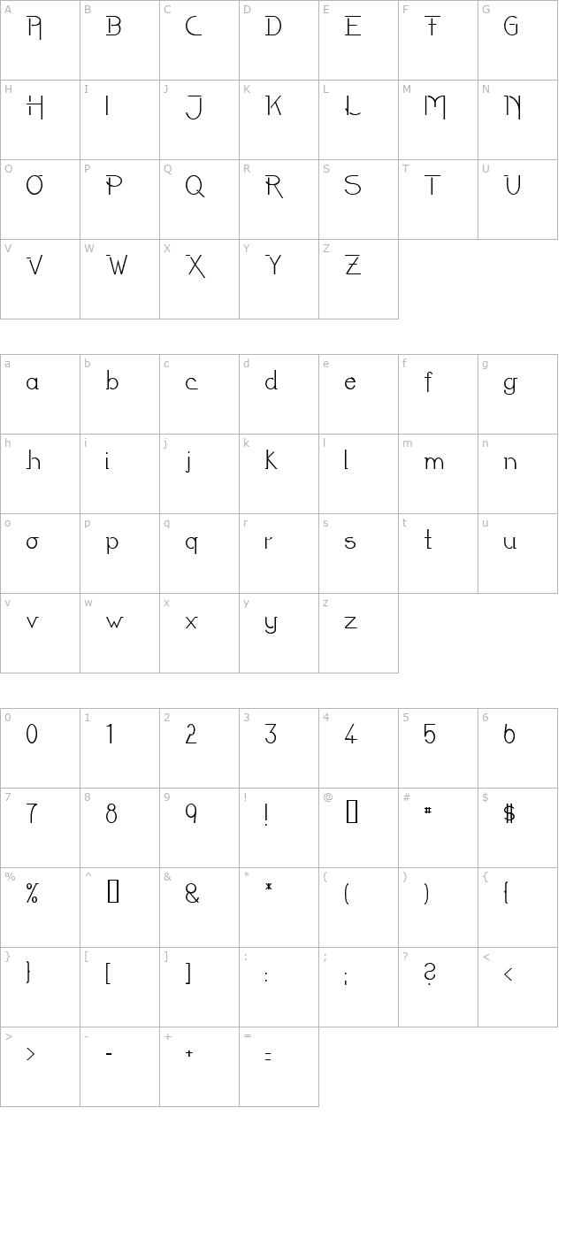 LateNite character map