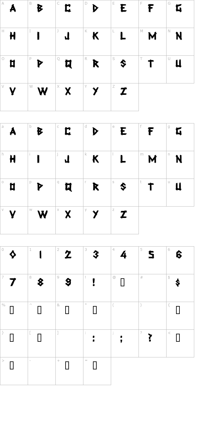 latexdisplaycapsssk character map