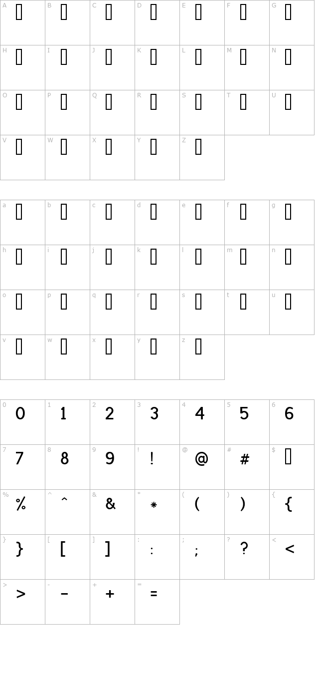 latha character map