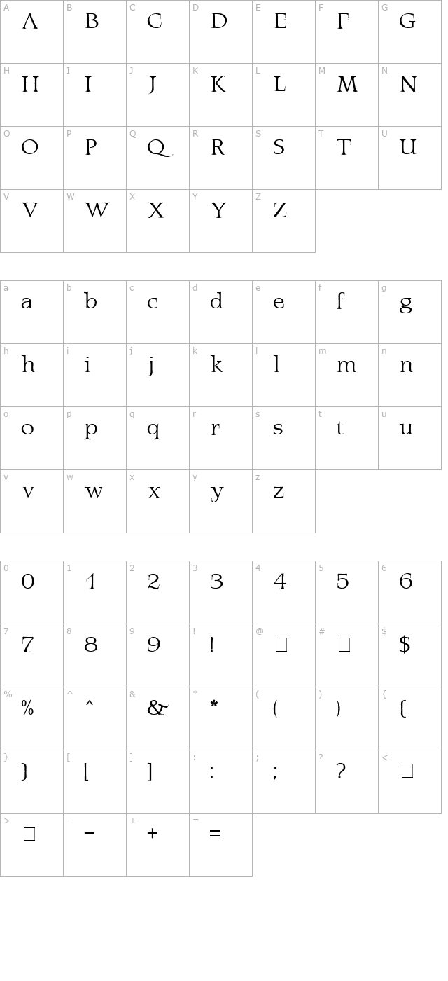 latina-mn character map