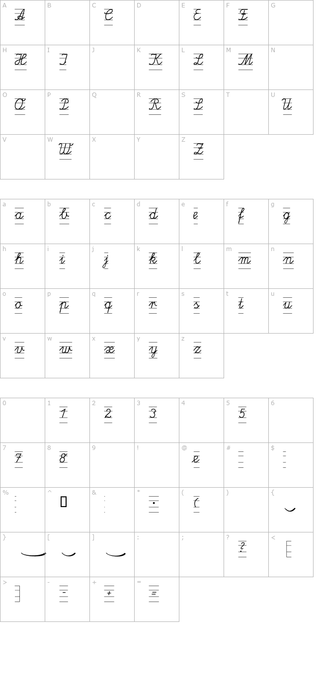 latline character map