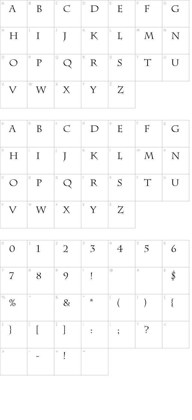 laugher character map