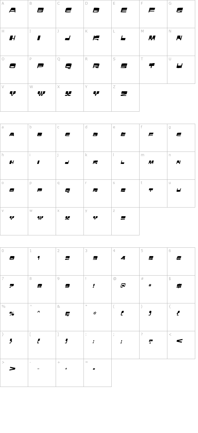 Laughin Italic character map