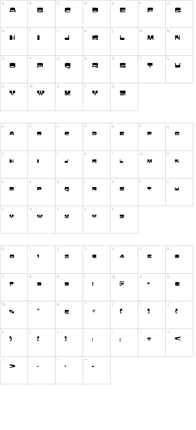 laughin character map