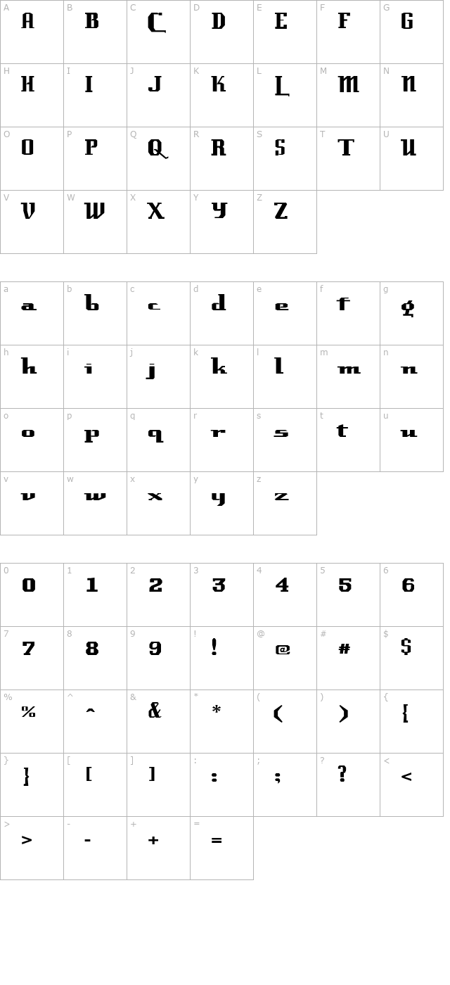 Laundrette character map