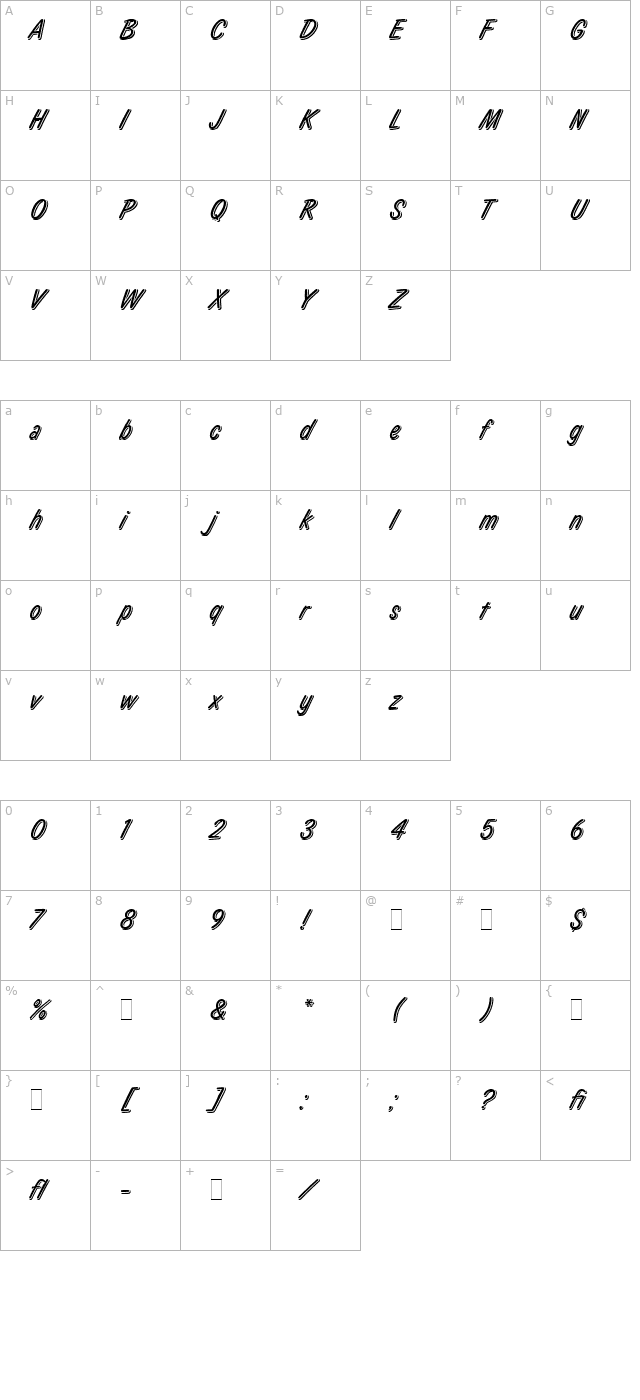 laura-let-plain10 character map