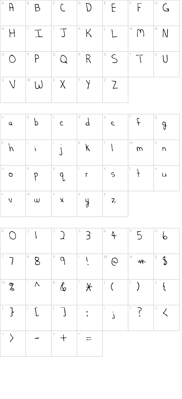 laura-regular character map