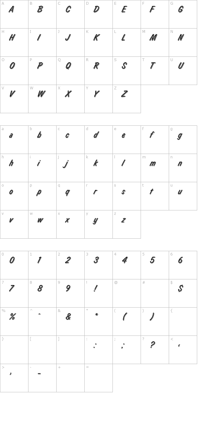 lauraplain character map