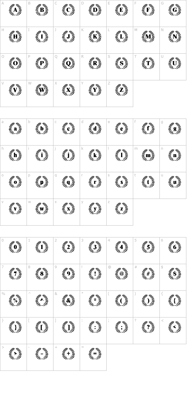 LaurelRing Becker character map