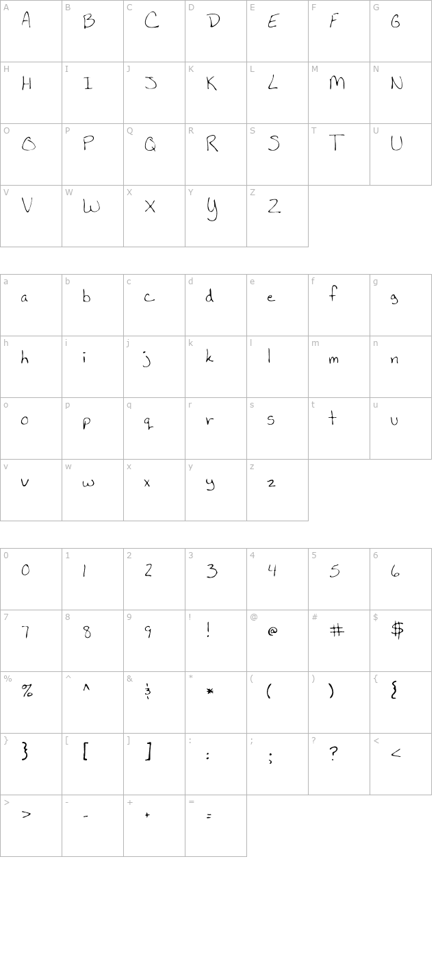 lauren-regular character map