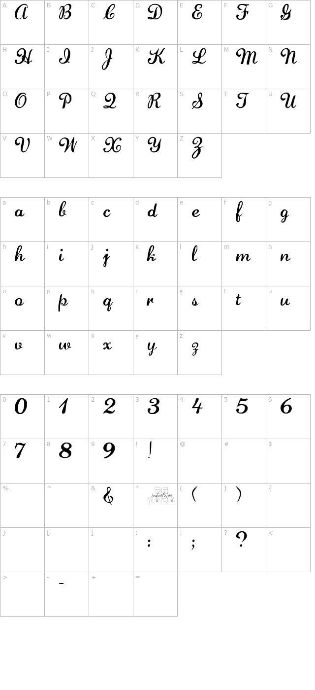 lauren-script character map