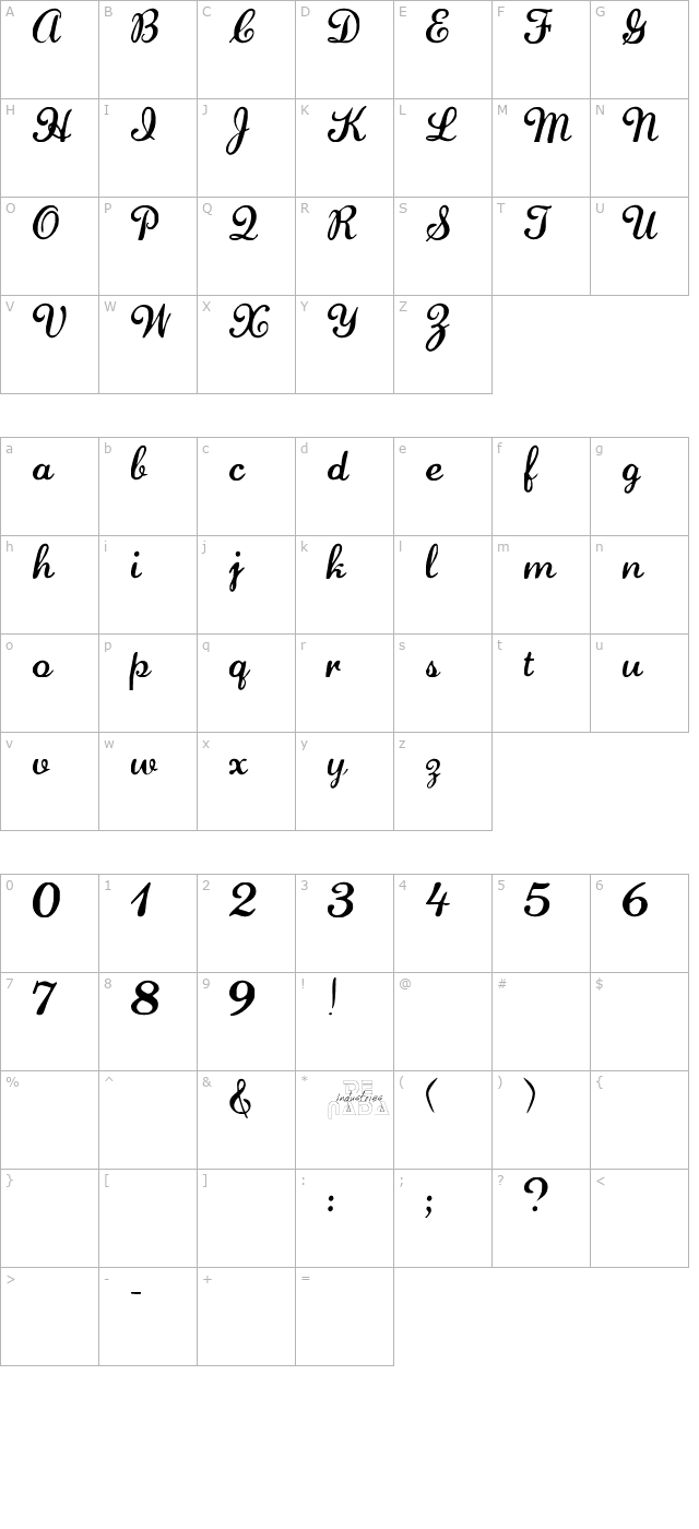 Lauren Script character map