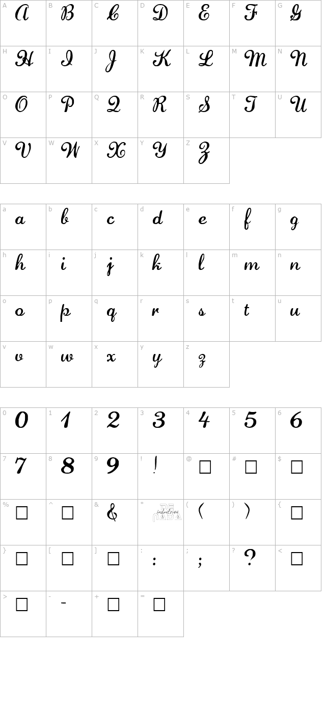 LaurenScript character map