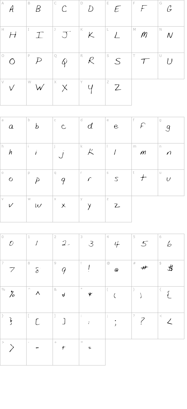 LaurensHand Regular character map