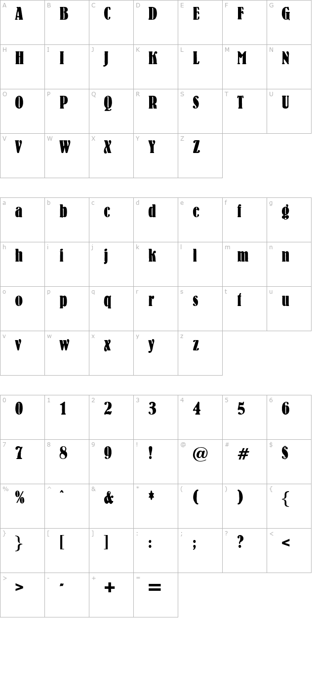 laurin character map