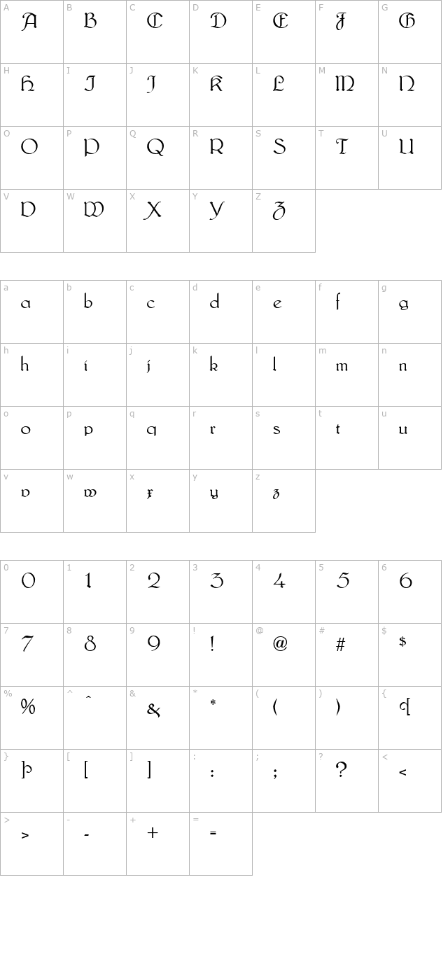 lautenbach-normal character map