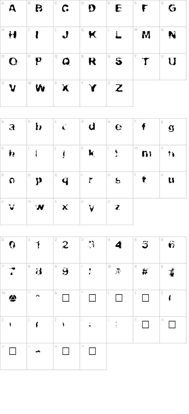 Lava-Lava character map