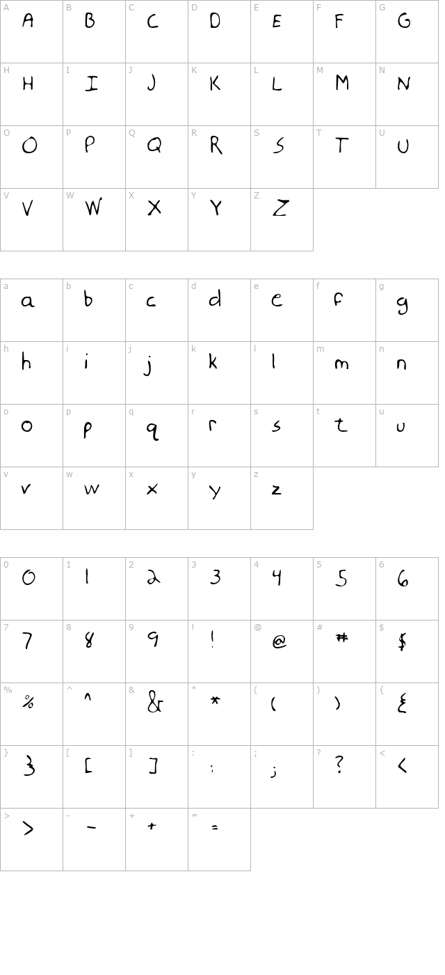 lawfordshand-regular character map