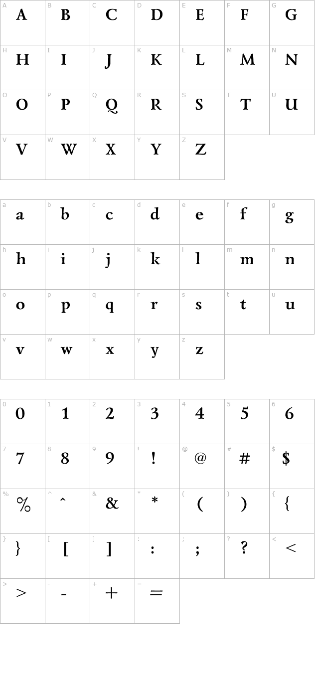 lazurski-bold character map