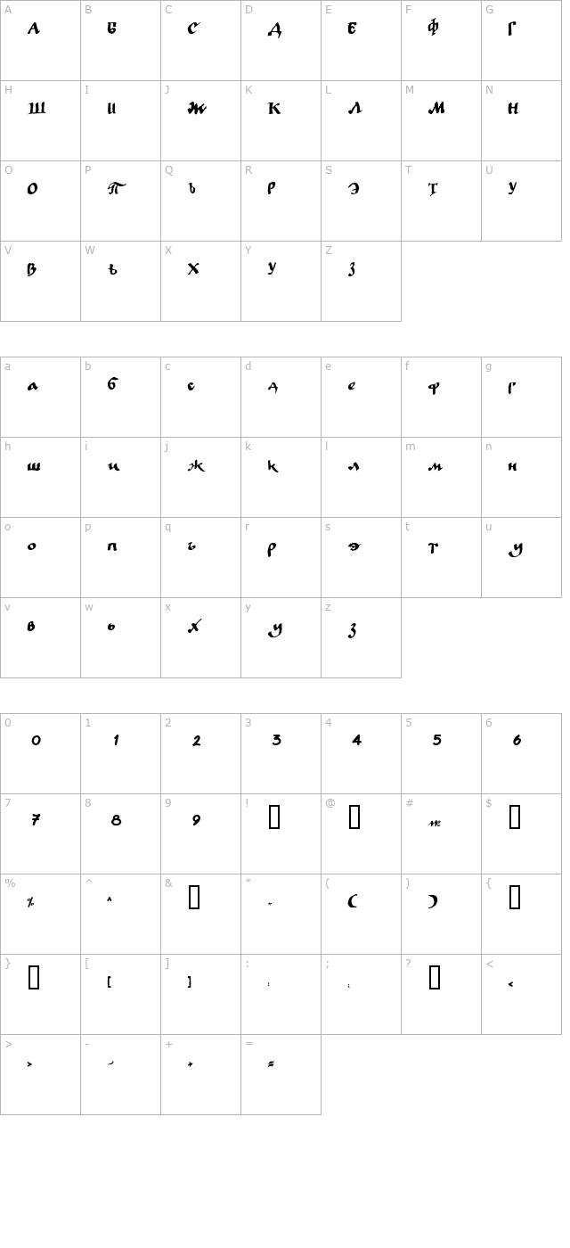 lc-bagira character map