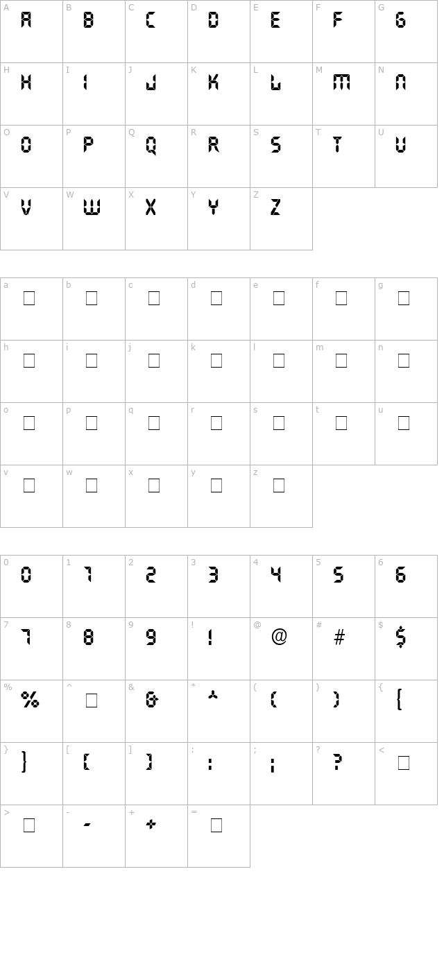 LCD Display Caps SSi character map