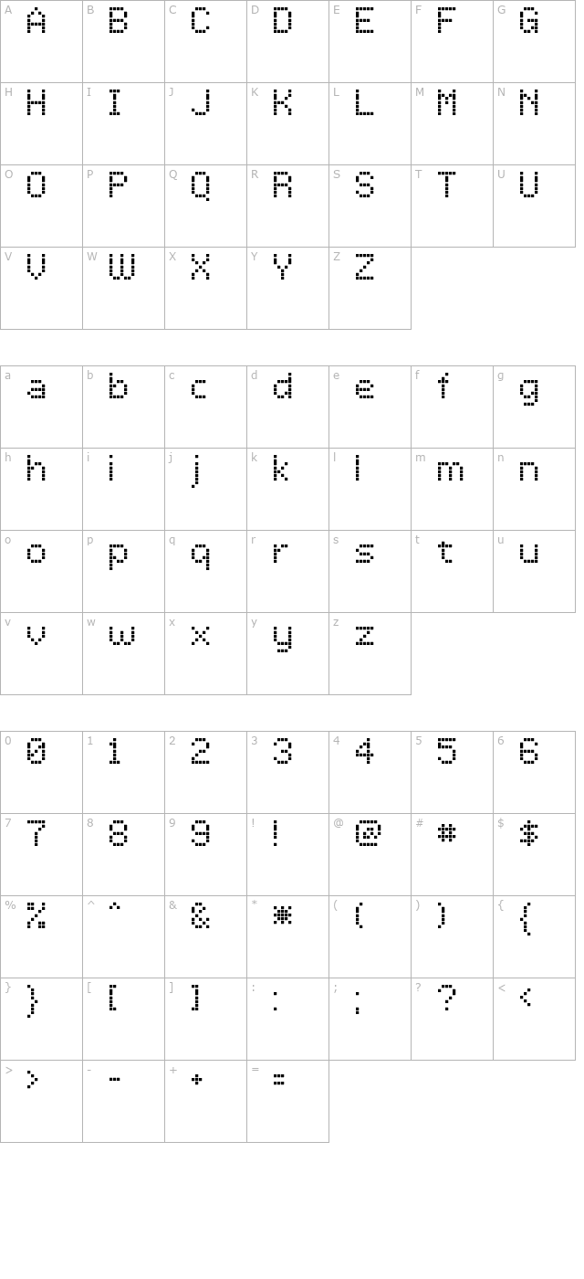 lcd-dot character map