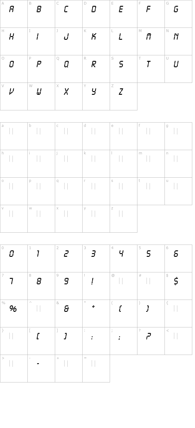 lcd-plain character map