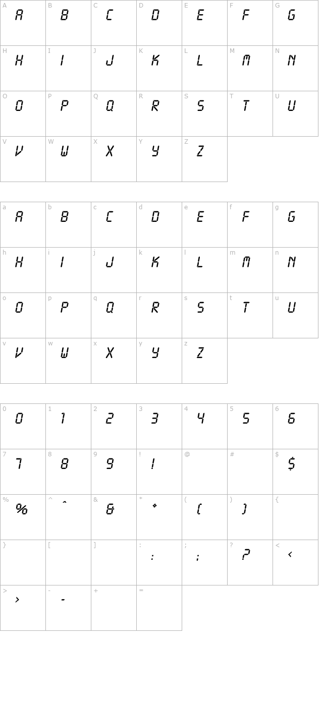 LcdPlain character map