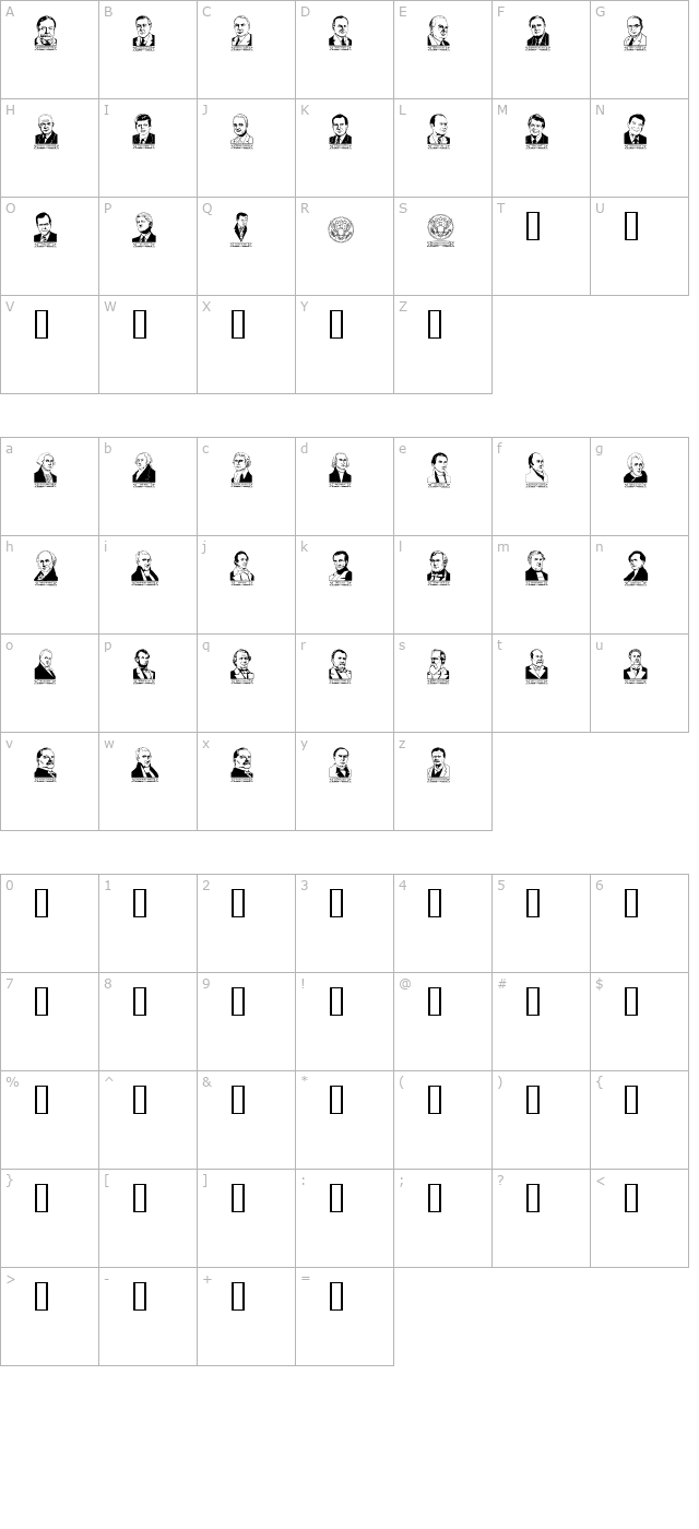 LCR American Presidents character map