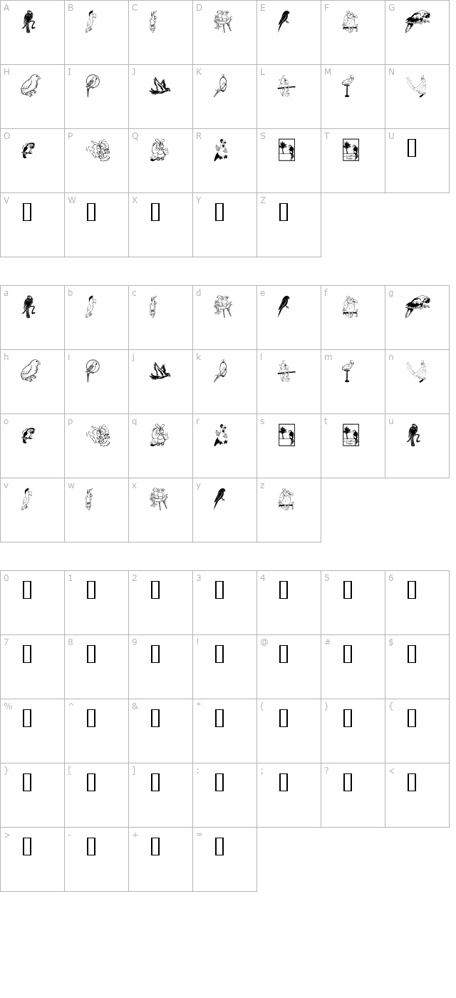 lcr-parrot-talk character map