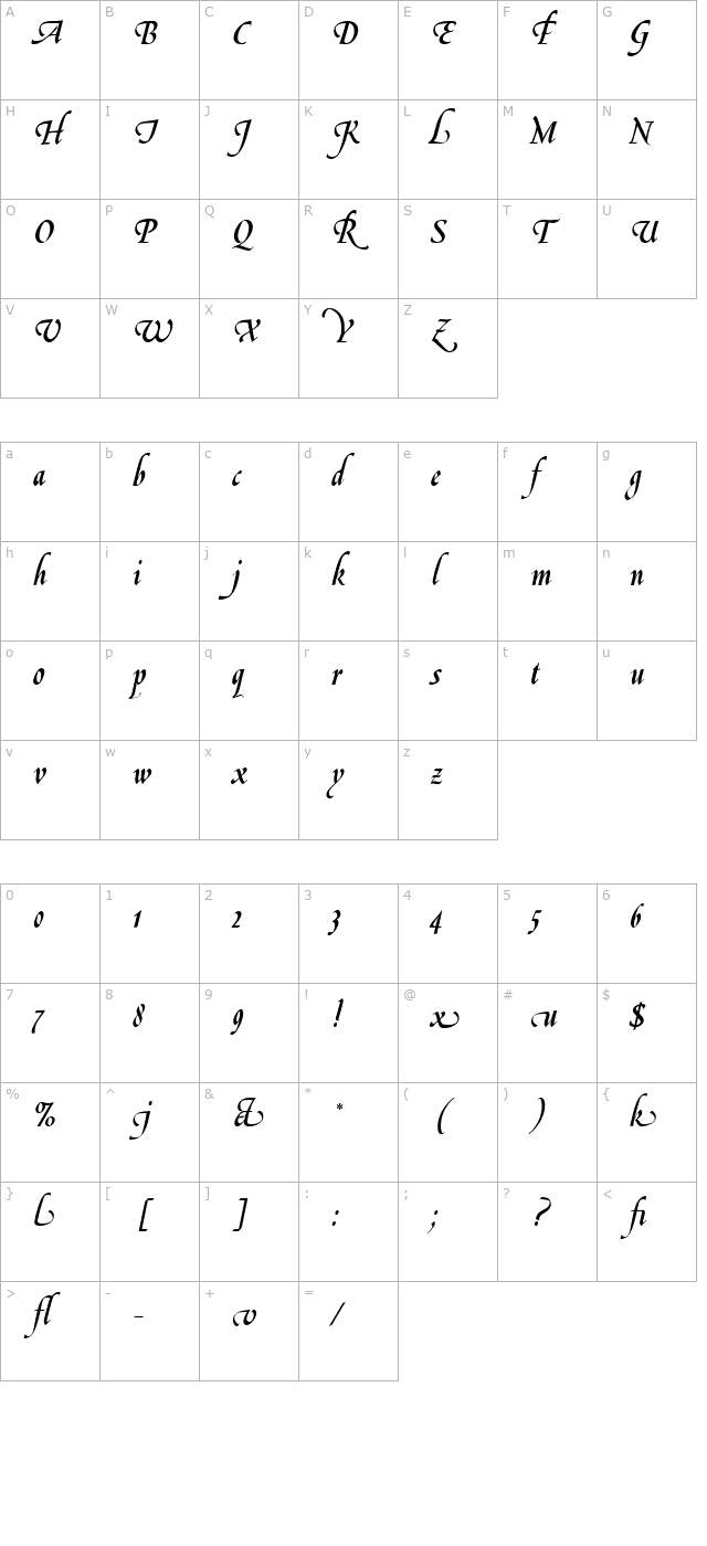 le-griffe-let-plain10 character map