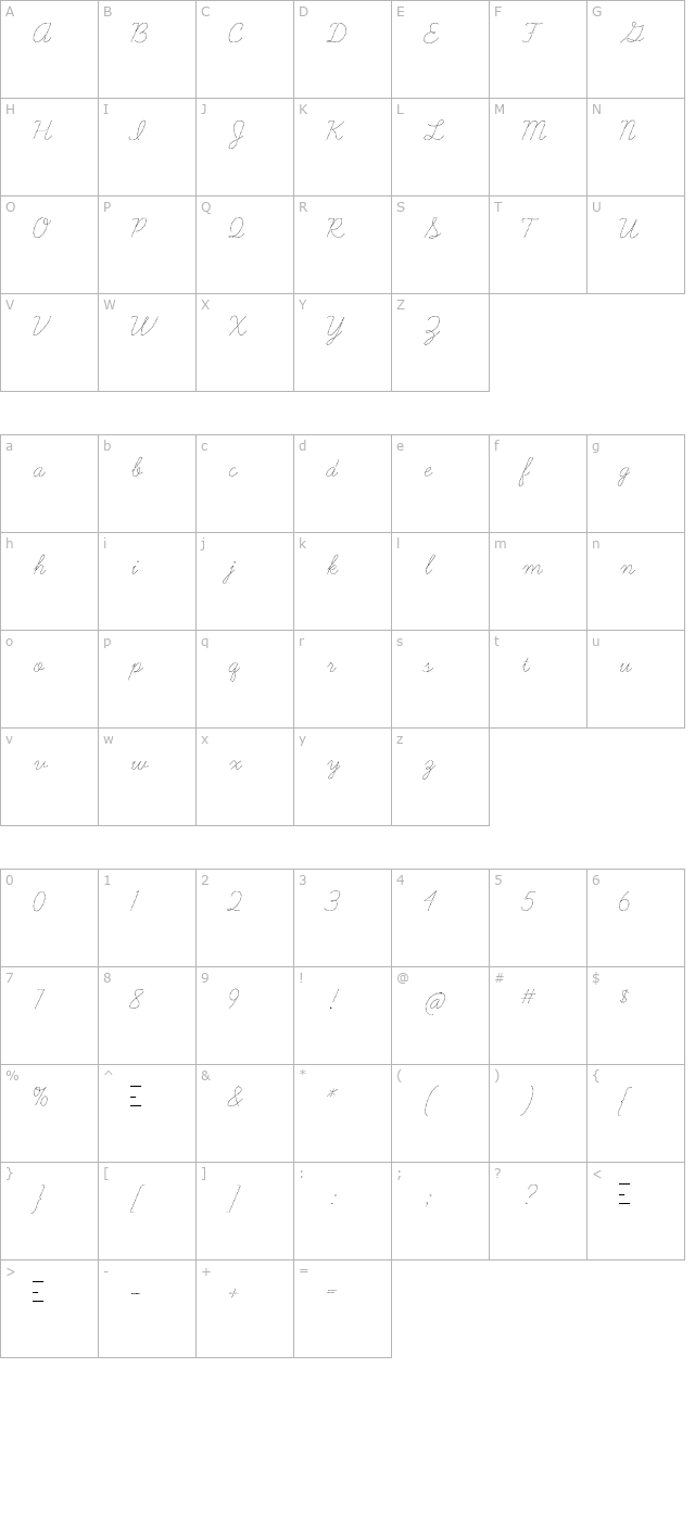 Learning Curve Dashed character map