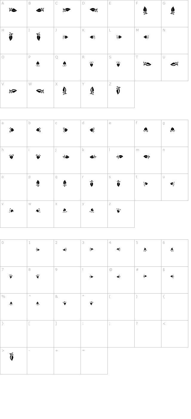 leavesone character map