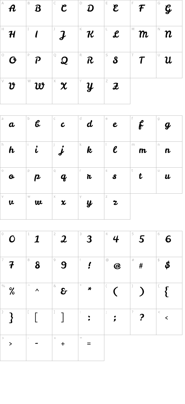 Leckerli One character map